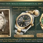 Rolex Oyster Perpetual 2026